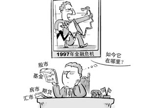 金融危機(jī)