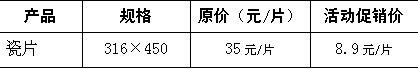 與溫兆倫相約太原 L&D陶瓷鉅惠簽售